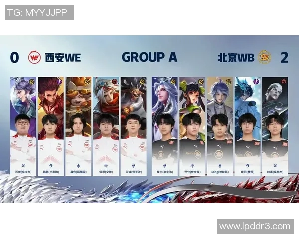 王者荣耀深度解析：WE战队实力与战术全景透视